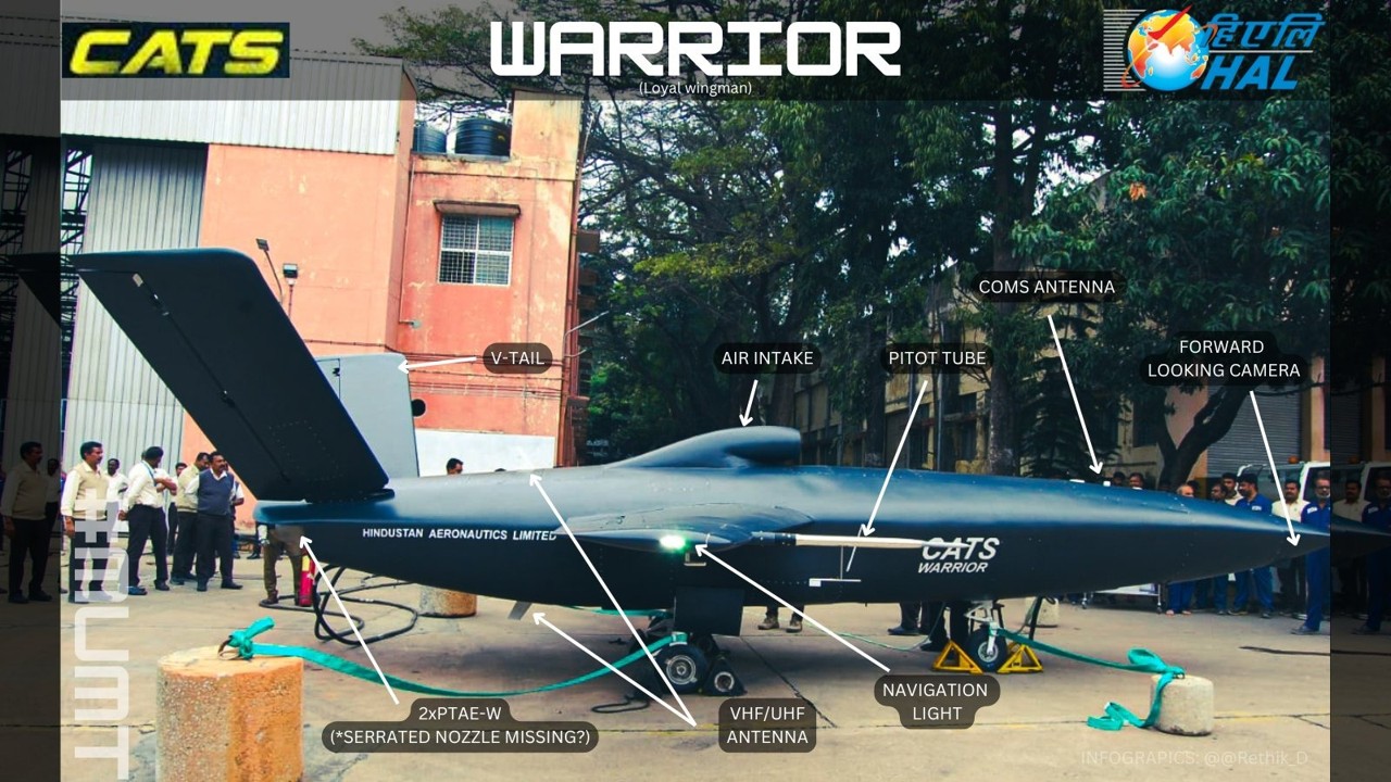 CATS Warrior India UAV (B)
